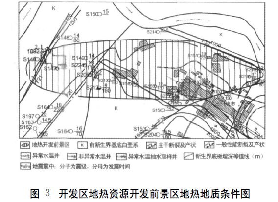 河南省三門峽市地熱資源概況及開發(fā)前景預測-地大熱能